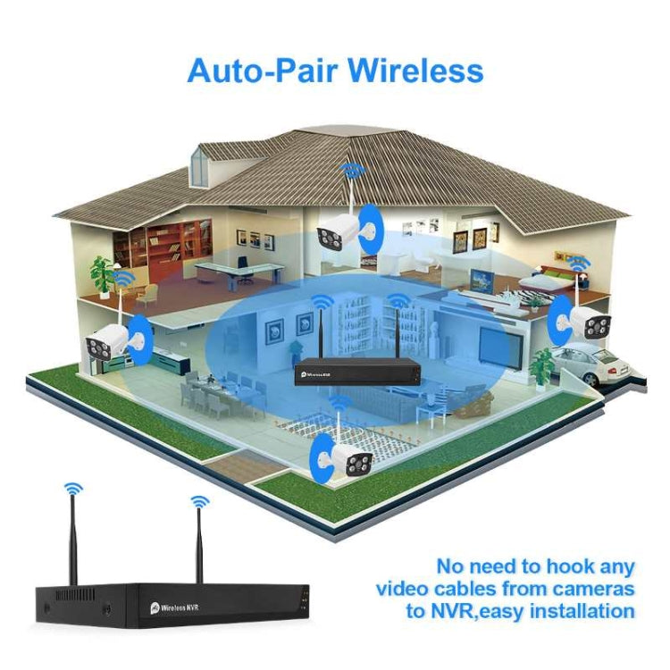 QS200-4 2.0MP 1080P HD Network Video Recorder Wireless Camera Set QS200-4 2.0MP 1080P HD Network Video Recorder Wireless Camera Set
